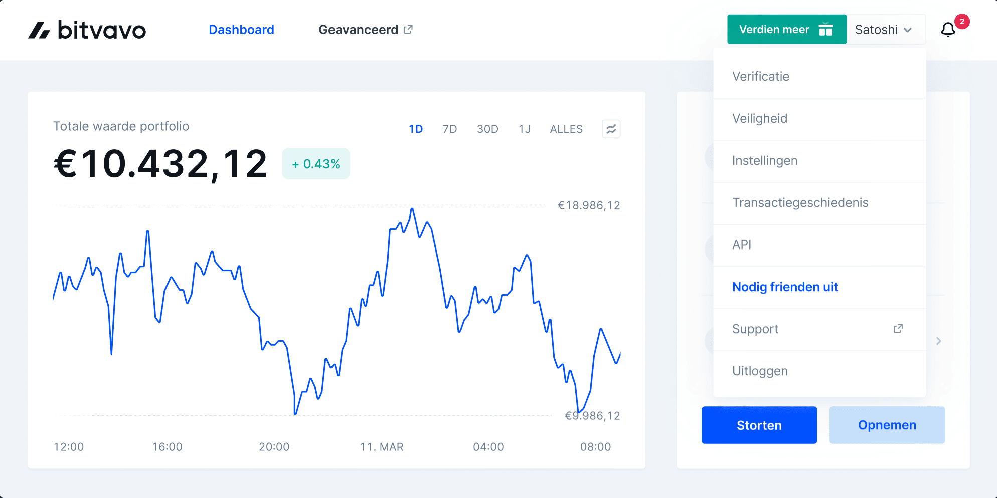 50 euro gratis bij openen nieuw account